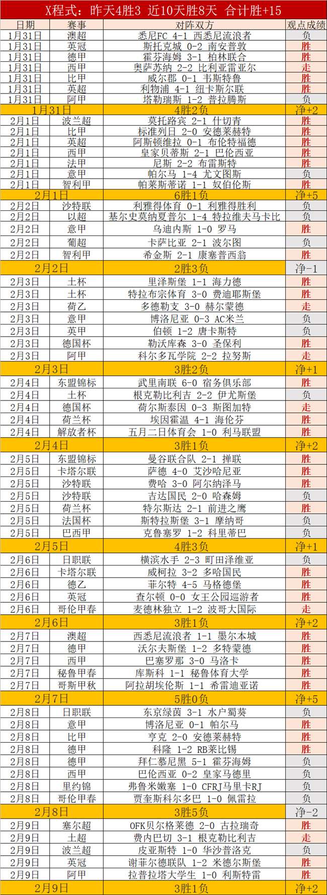 黎明新星新,加坡赛女单,征程戛然而,足彩,体彩,彩票,体育彩票,足球彩票,彩票合买,重庆时时彩
