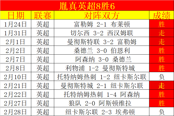 亞泰主場迎,戰高潮,奧科雷,足彩,体彩,彩票,体育彩票,足球彩票,彩票合买,重庆时时彩