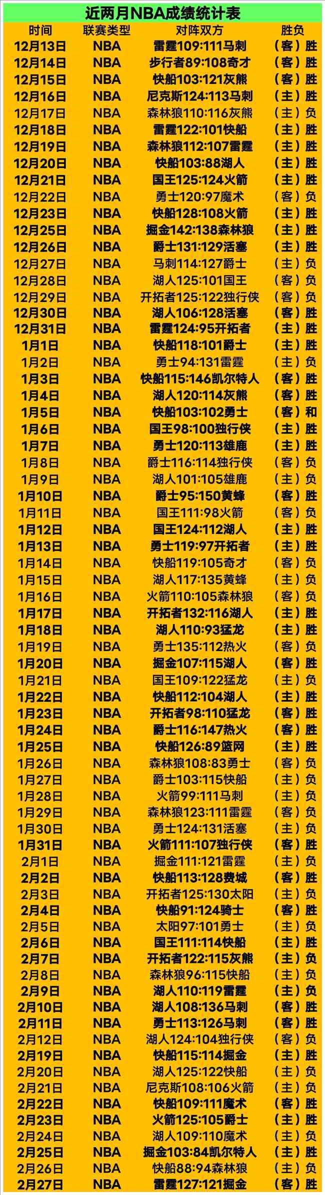 日本世预赛,力克巴林,成功锁定美,足彩,体彩,彩票,体育彩票,足球彩票,彩票合买,重庆时时彩