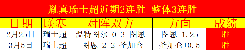 中国短道速,滑队亚冬会,全力冲刺,足彩,体彩,彩票,体育彩票,足球彩票,彩票合买,重庆时时彩