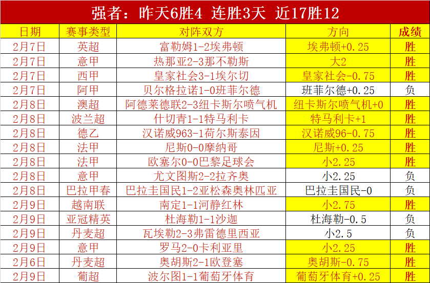 日揭晓,探秘体坛抽,奖神秘系统,足彩,体彩,彩票,体育彩票,足球彩票,彩票合买,重庆时时彩