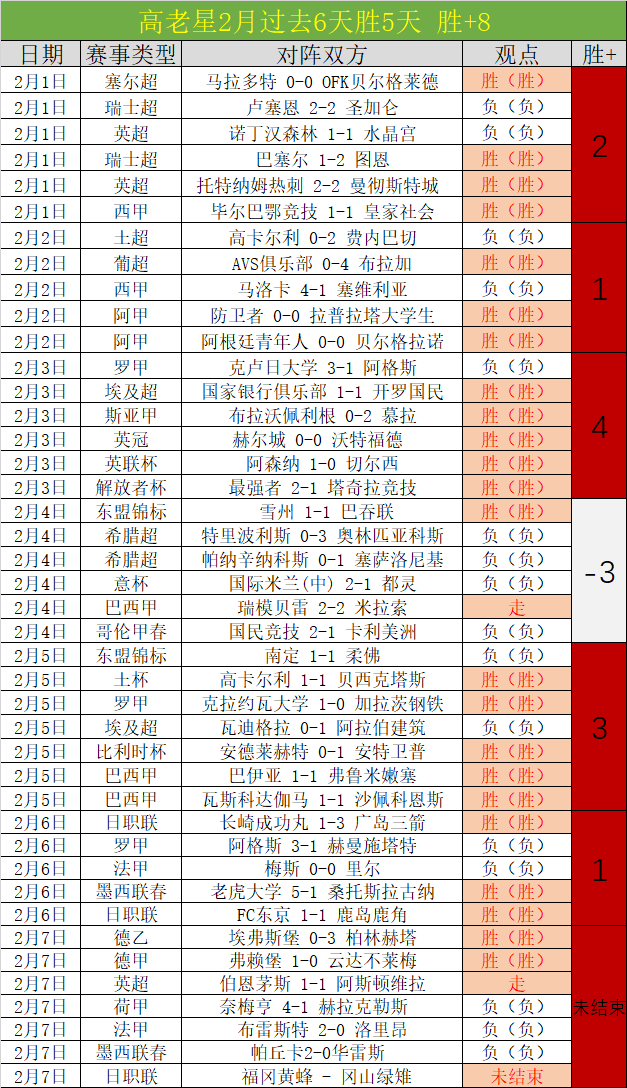 国米追逐伊,泽斯代理,多球队参与,足彩,体彩,彩票,体育彩票,足球彩票,彩票合买,重庆时时彩