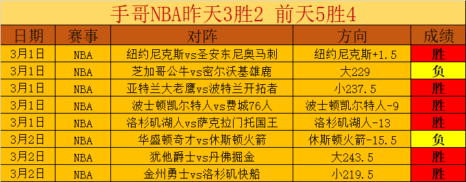 揭秘,三喵军团,称号的由来,足彩,体彩,彩票,体育彩票,足球彩票,彩票合买,重庆时时彩