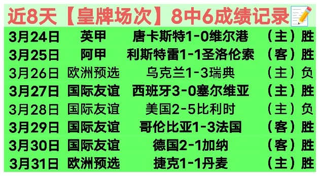 南美杯分析,期号专家推,主队胜率,足彩,体彩,彩票,体育彩票,足球彩票,彩票合买,重庆时时彩