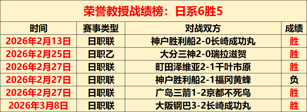 费冲击英超,频繁采访似,颁奖季拉票,足彩,体彩,彩票,体育彩票,足球彩票,彩票合买,重庆时时彩