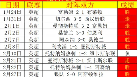 亞泰主場迎戰高潮！奧科雷、譚龍復出對決泰山！