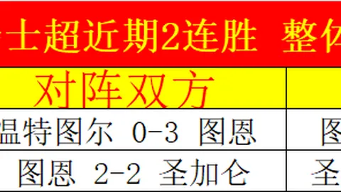 中国短道速滑队亚冬会全力冲刺，金牌目标必达