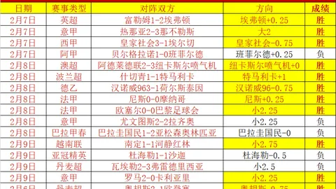 2025年1月25日揭晓：探秘体坛抽奖神秘系统，五行八卦全图深度解析