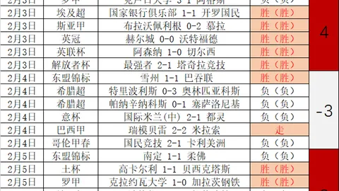国米追逐伊泽斯代理，多球队参与竞争