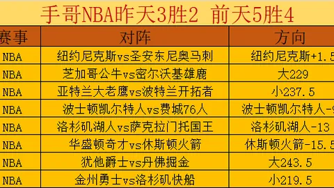 “揭秘‘三喵军团’称号的由来”