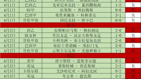 智利甲拉卡莱拉联解析，大乐透期号专家推荐