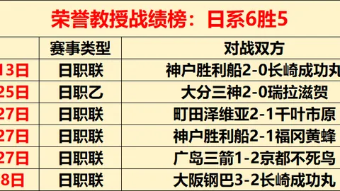 B费冲击英超MVP：频繁采访似颁奖季拉票